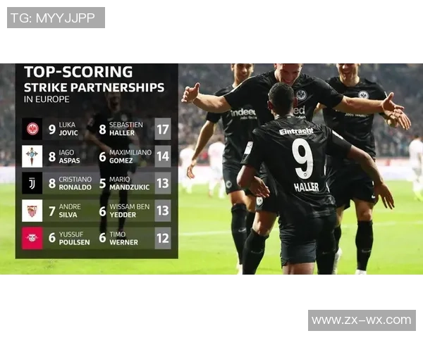 德甲激战：尤文图斯狂胜曼联五球引发全场热烈反响